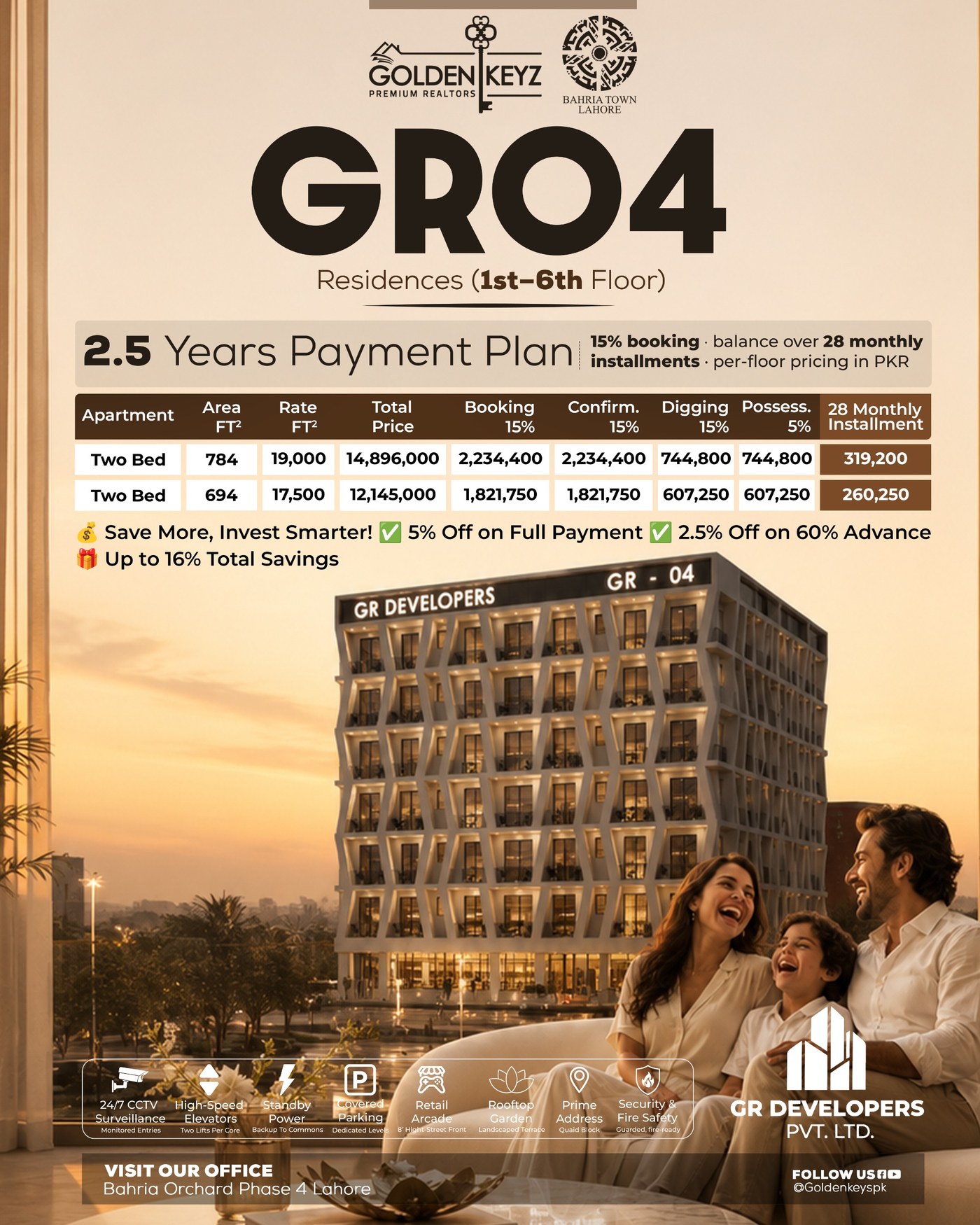 GR-04 payment plan by Golden Keyz & GR Developers